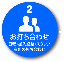 2.お打ち合わせ