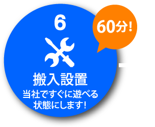 6.搬入設置